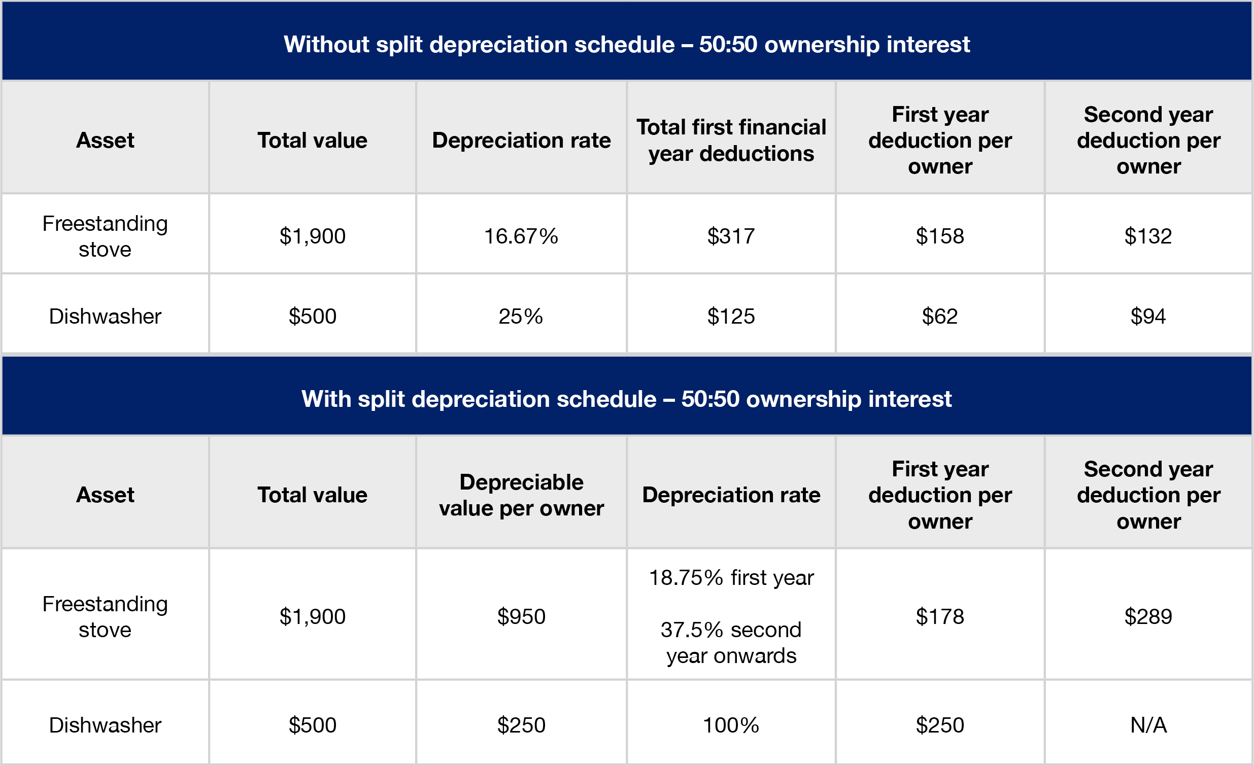 Click image to enlarge
