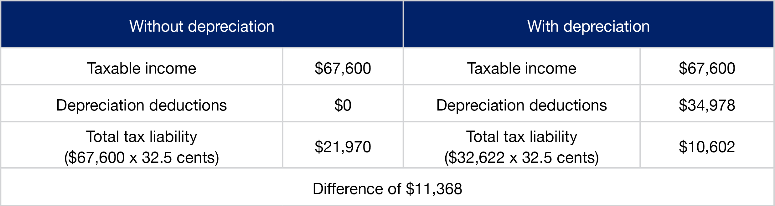 Click image to enlarge